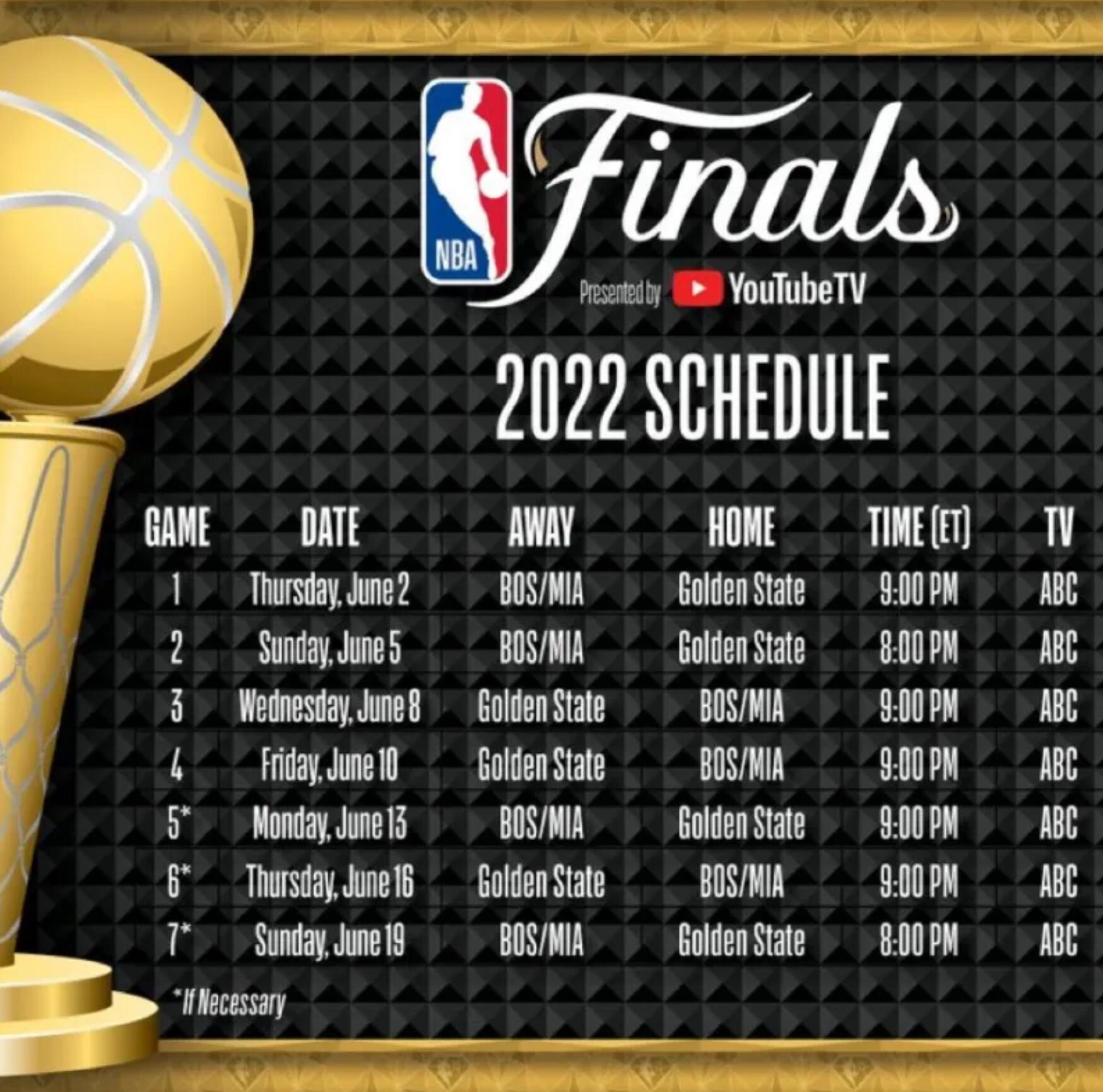 NBA常规赛一共多少场？2026赛季完整赛制解析（附赛季时间表）